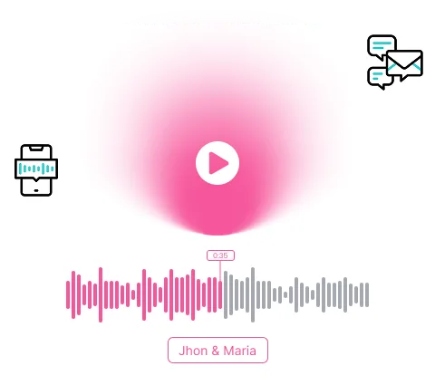 Eventlens voicemail feature