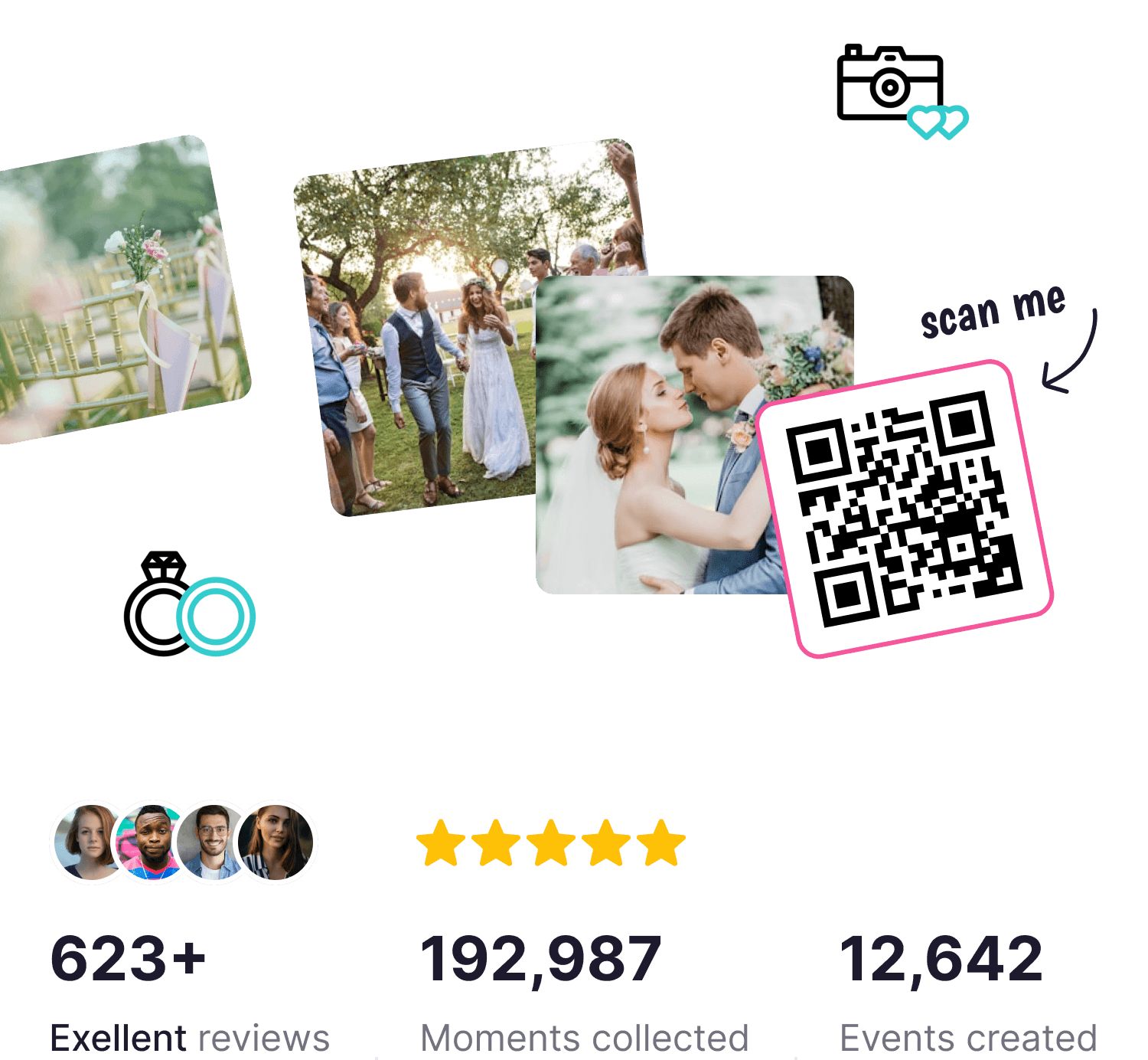 Hochzeitsmedien mit einem QR-Code sammeln